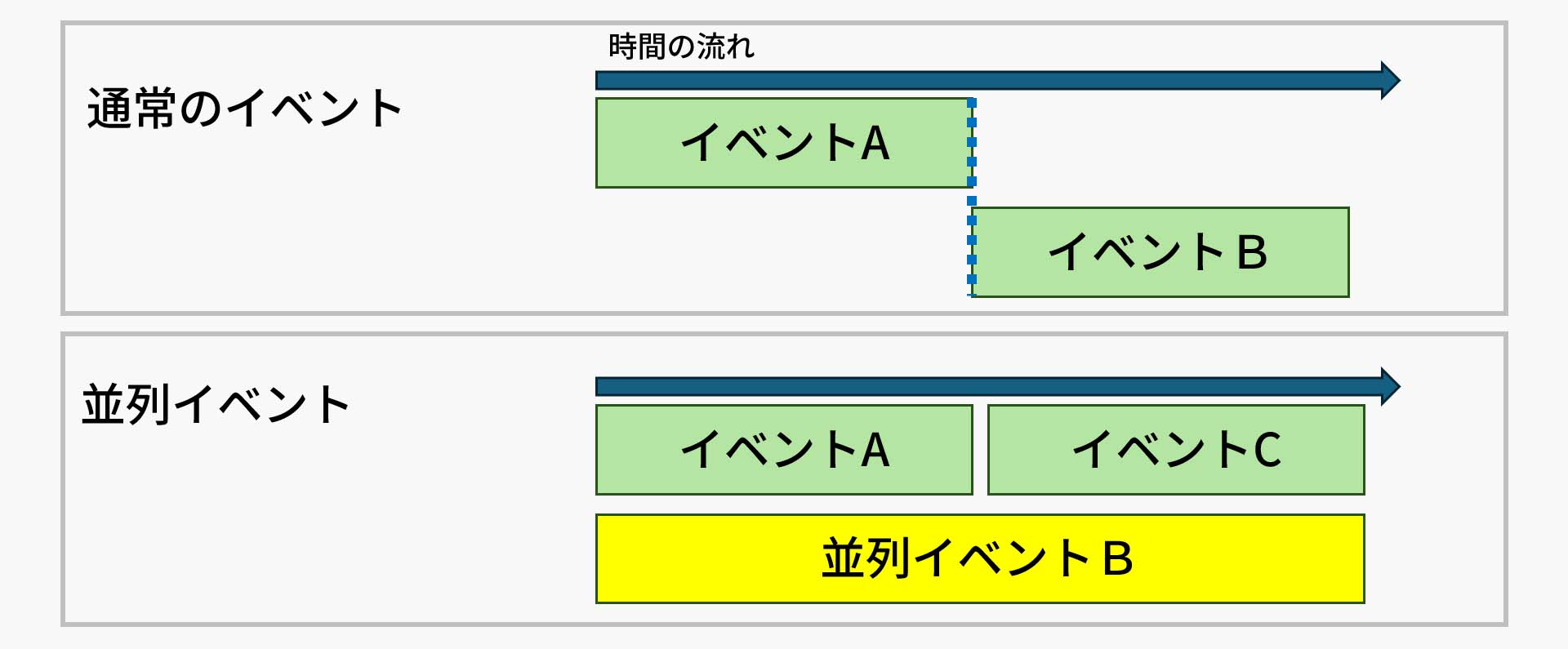 イベントを作る3_13.jpg