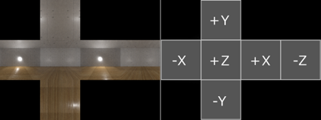 EnvironmentMap-Cube.png