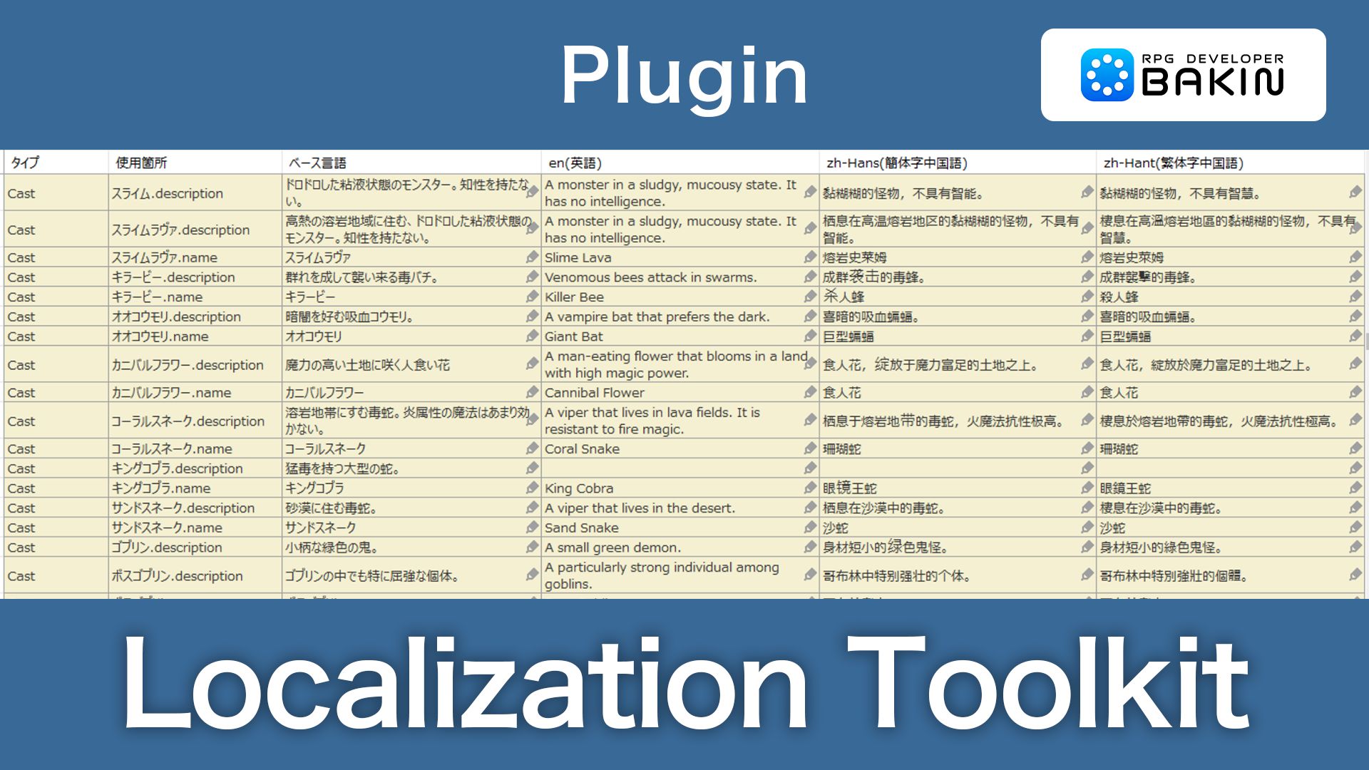 Localization Toolkit - RPG Developer Bakin